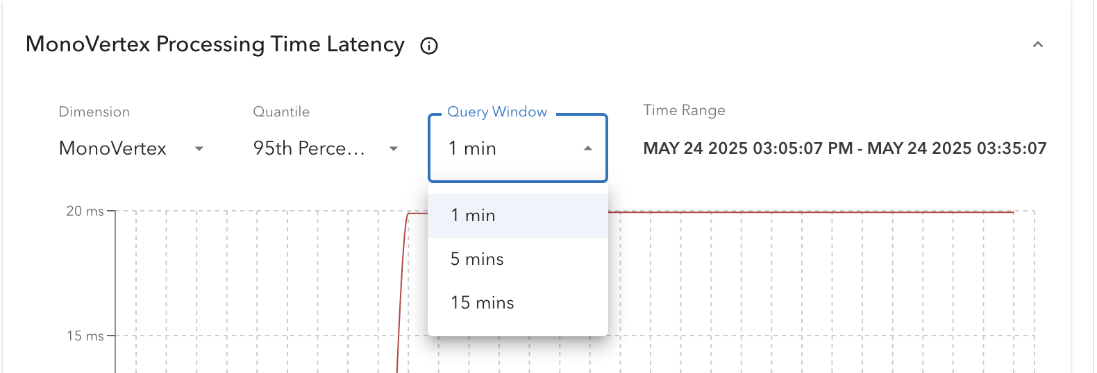 Query Window