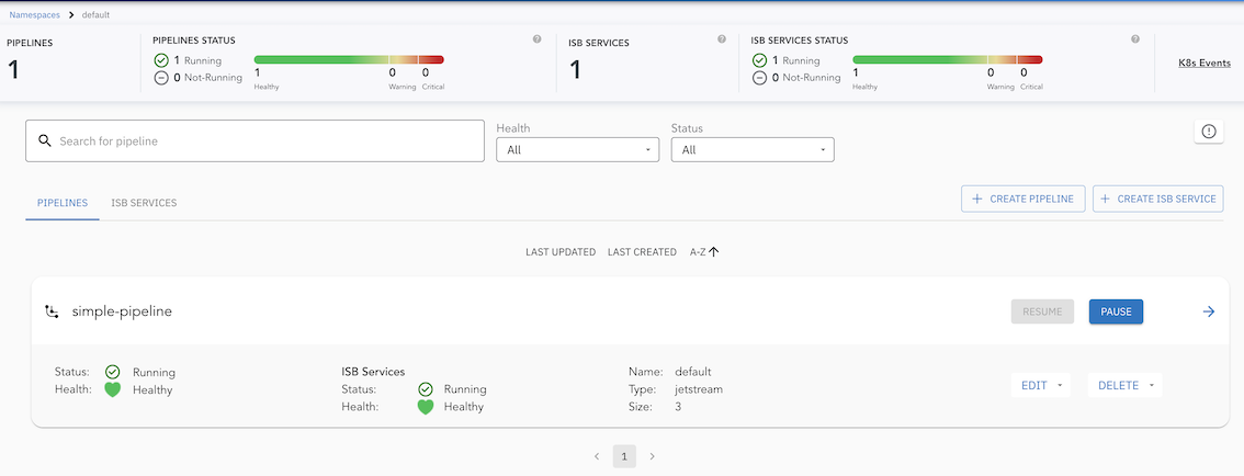 Default Namespace View